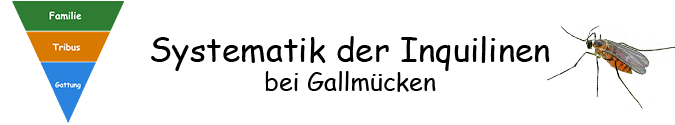 Pflanzengallen - Systematik der Inquilinen Pflanzengallen - Systematik der Inquilinen